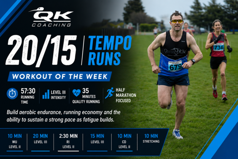 Tempo running