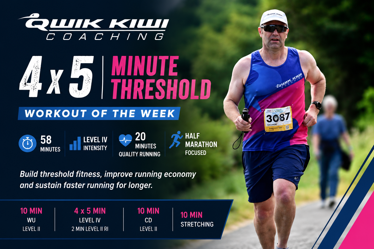Threshold running