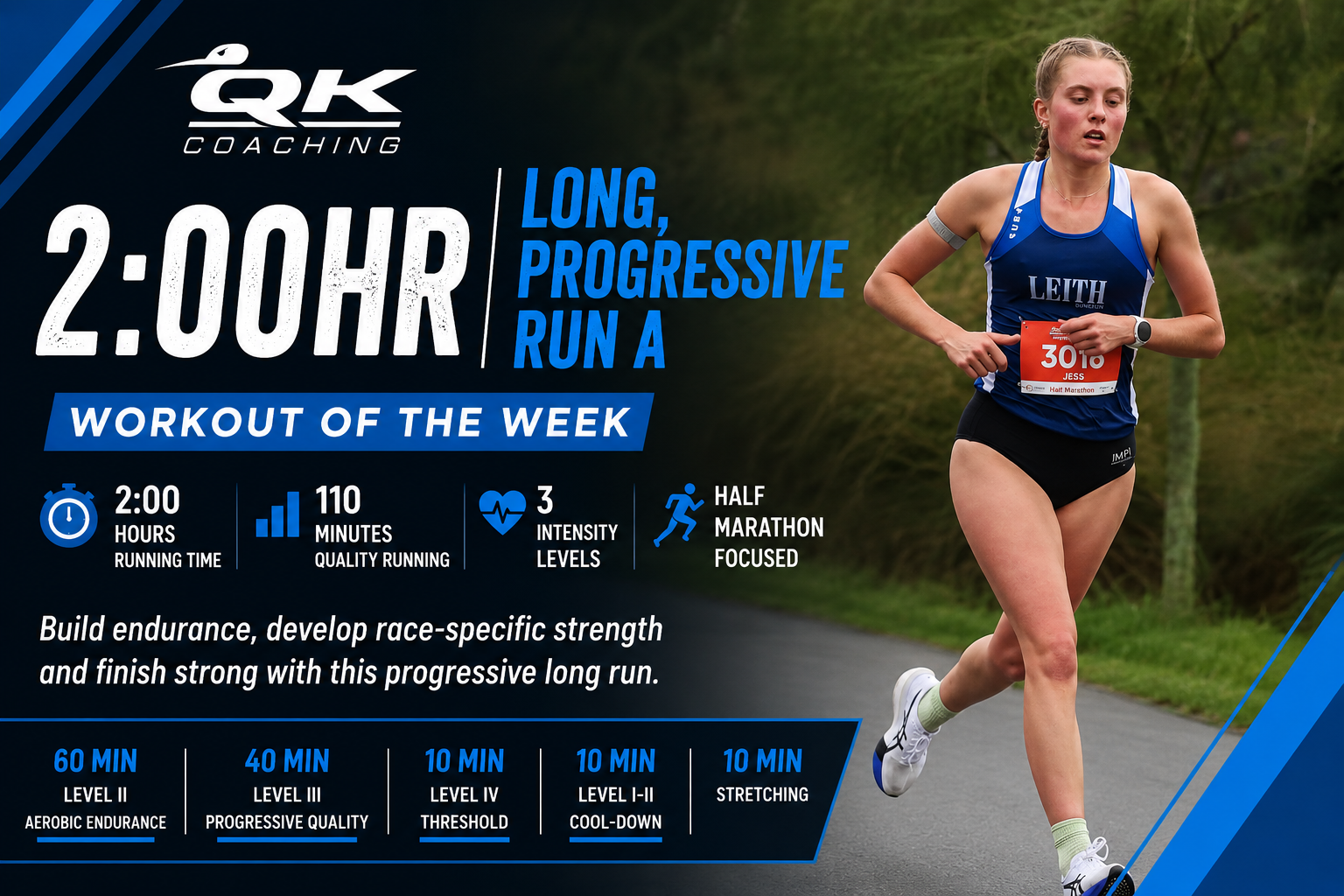 2 hour progressive long run for half marathon training