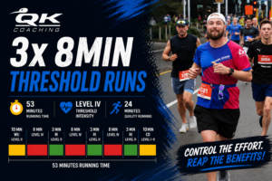 Threshold running