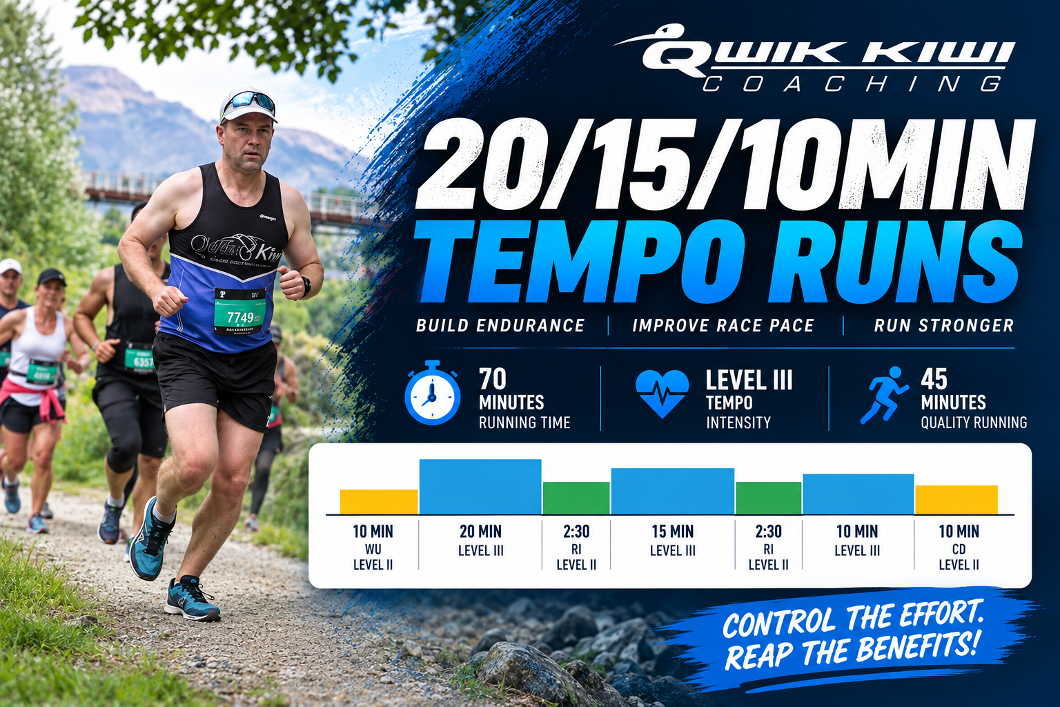 Tempo running