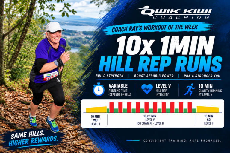 Hill repetitions